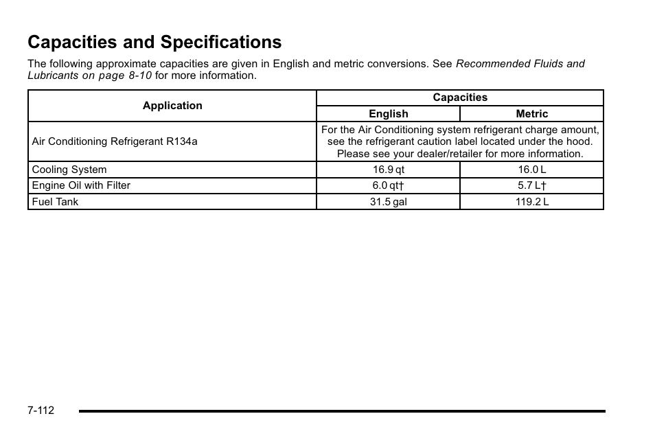 Capacities and specifications, Specifications -112, Capacities and specifications -112 | Cadillac 2010 Escalade EXT User Manual | Page 526 / 580