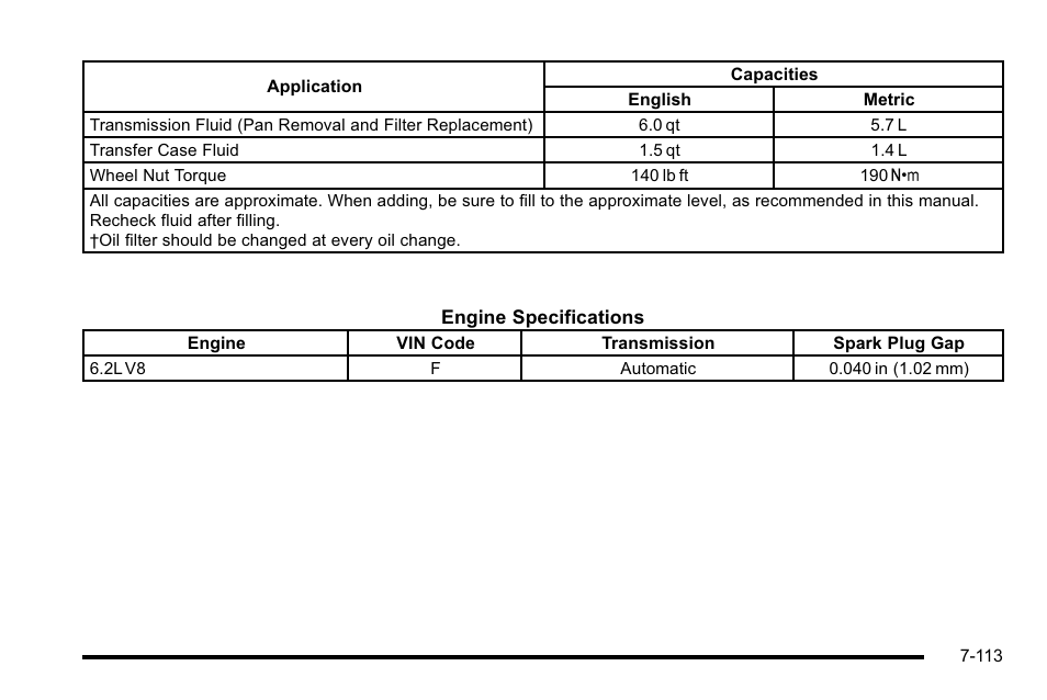 Cadillac 2010 Escalade EXT User Manual | Page 527 / 580