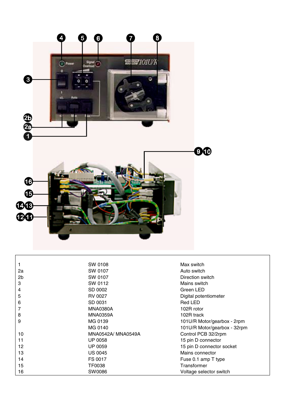 Watson-Marlow 101F User Manual | Page 9 / 14