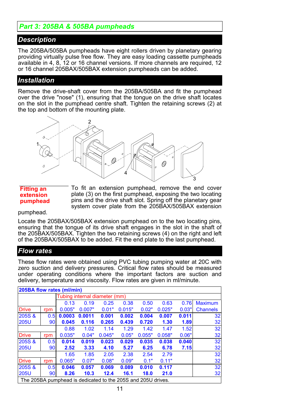 Installation, Flow rates | Watson-Marlow 501RL User Manual | Page 10 / 21