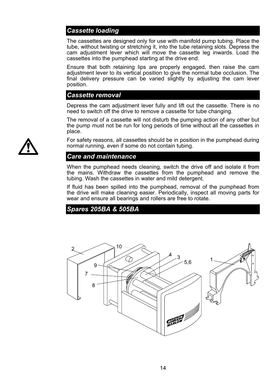 Watson-Marlow 501RL User Manual | Page 13 / 21