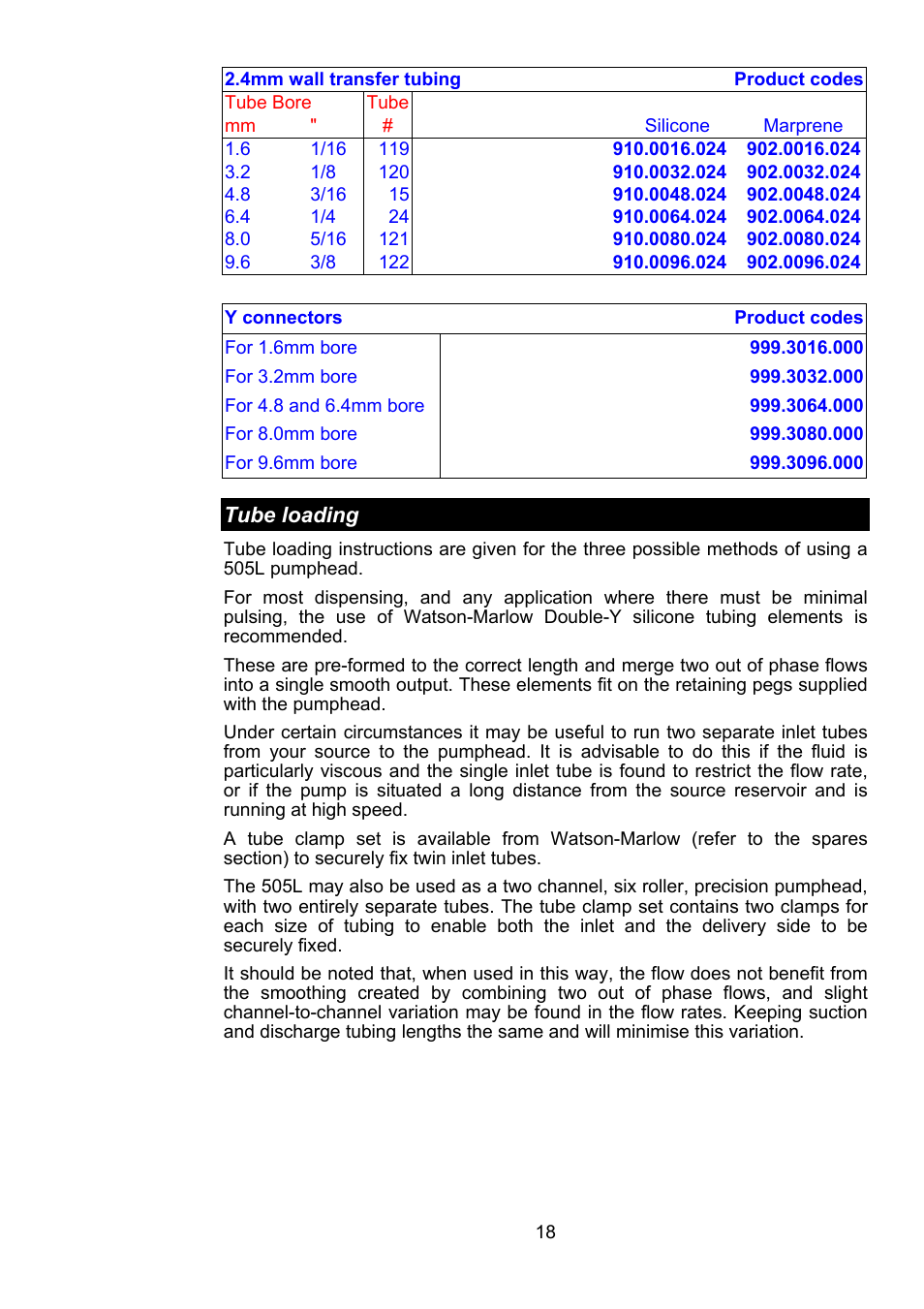 Watson-Marlow 501RL User Manual | Page 17 / 21