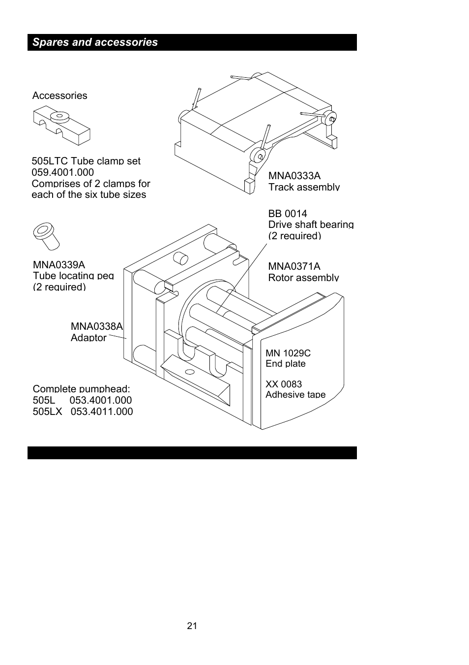 Watson-Marlow 501RL User Manual | Page 20 / 21