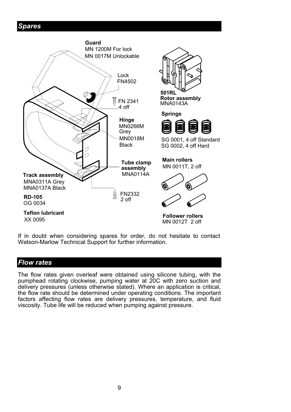 Spares, Flow rates | Watson-Marlow 501RL User Manual | Page 8 / 21