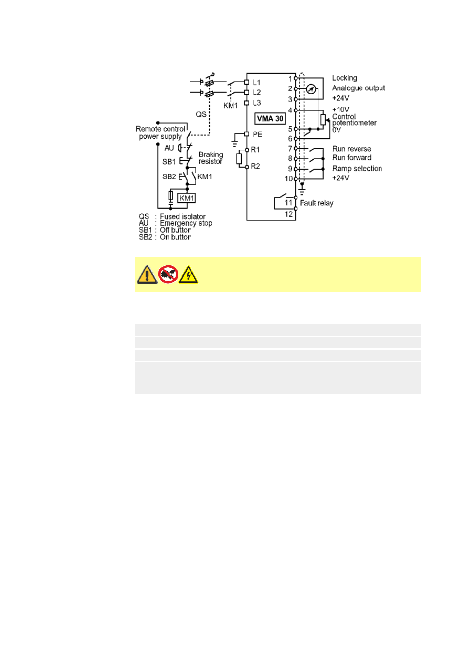 5 varmeca drives: single phase connection diagram, 6 varmeca drives: keypad indicator light display | Watson-Marlow 521CC User Manual | Page 14 / 47
