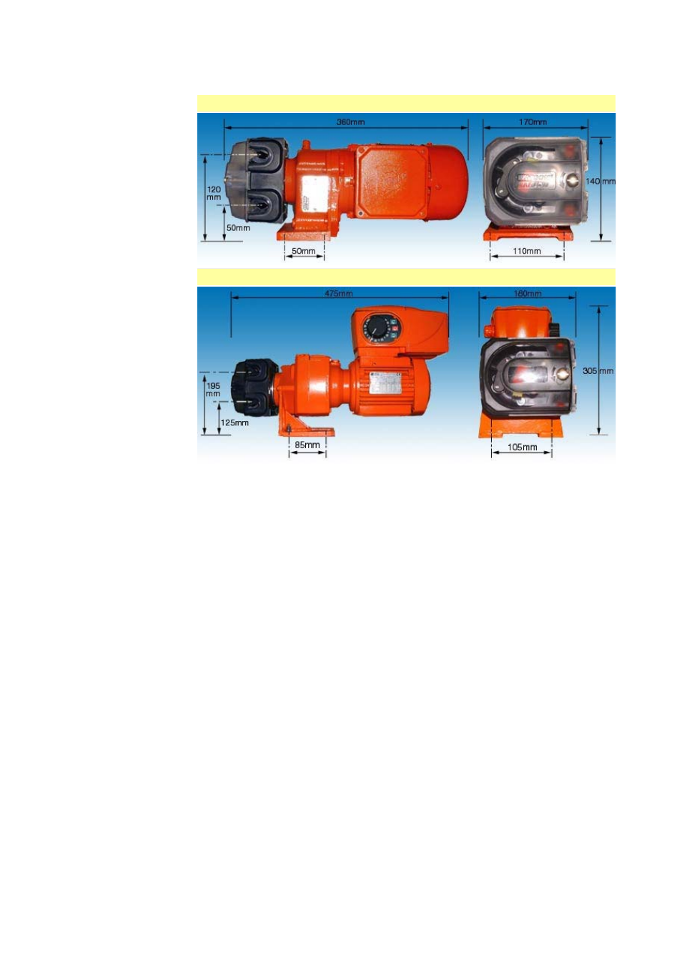 Watson-Marlow 521CC User Manual | Page 6 / 47