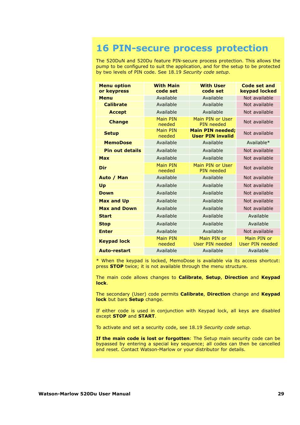 16 pin-secure process protection | Watson-Marlow 520Du User Manual | Page 29 / 107