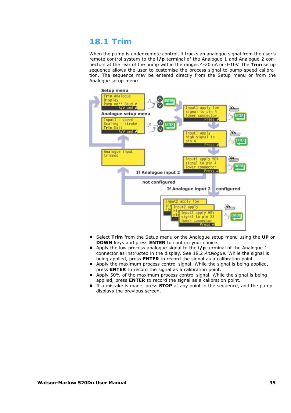1 trim | Watson-Marlow 520Du User Manual | Page 35 / 107