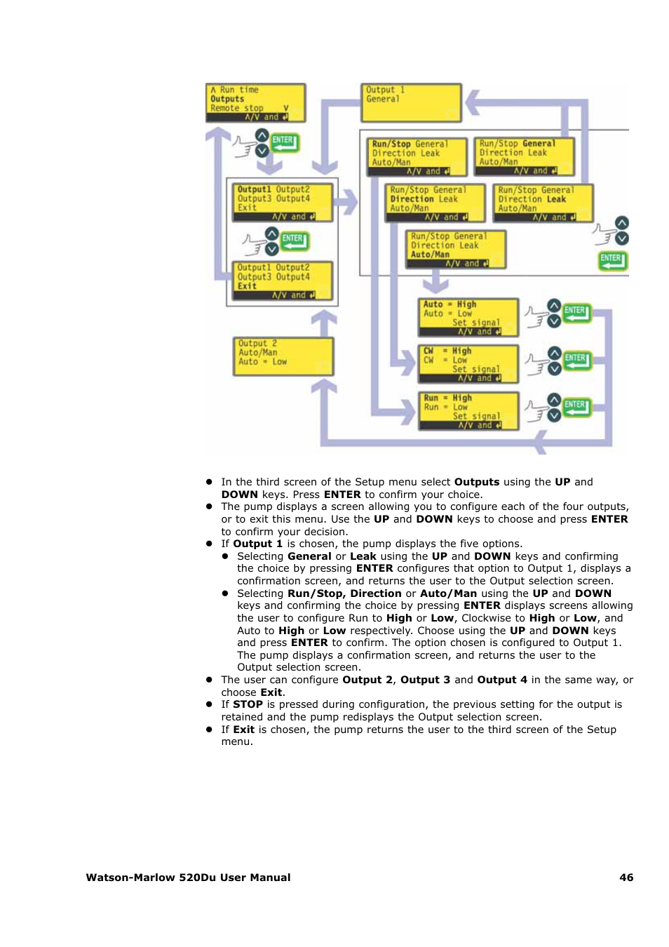 Watson-Marlow 520Du User Manual | Page 46 / 107