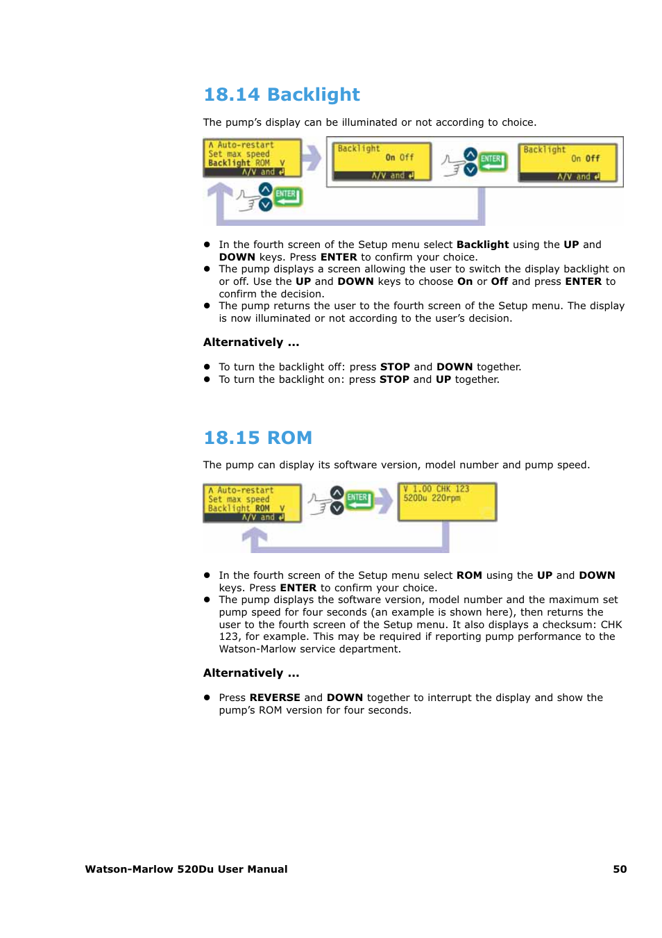 14 backlight, 15 rom | Watson-Marlow 520Du User Manual | Page 50 / 107