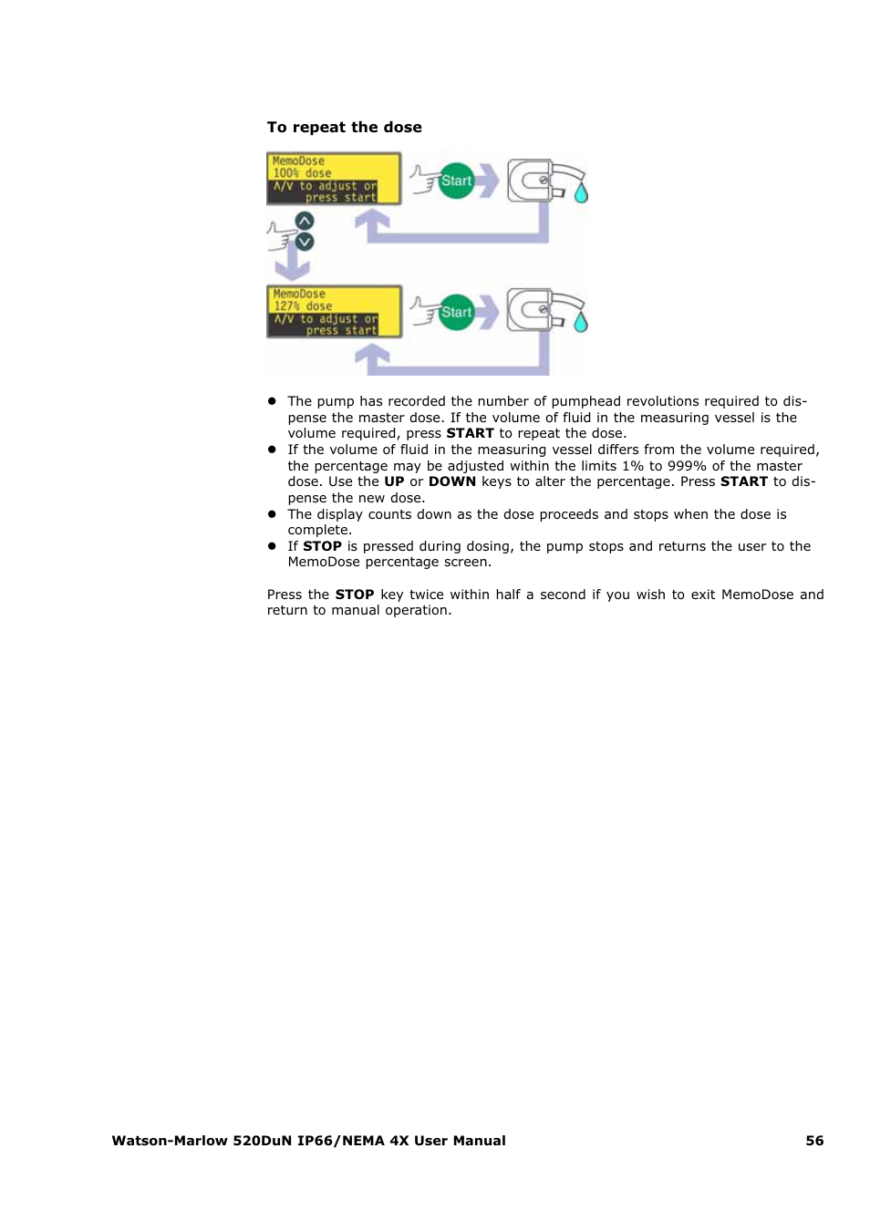 Watson-Marlow 520Du User Manual | Page 56 / 107