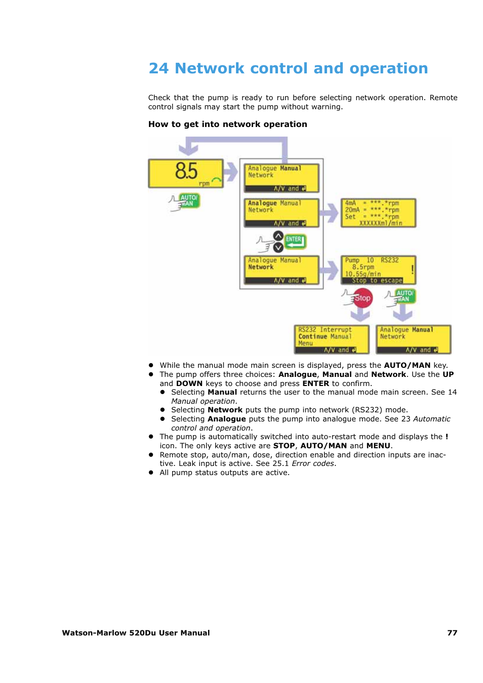 24 network control and operation | Watson-Marlow 520Du User Manual | Page 77 / 107