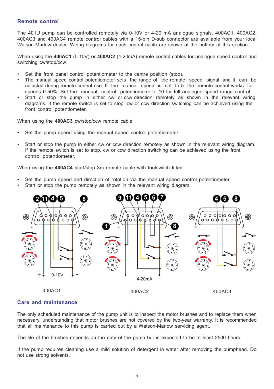 Watson-Marlow 401U User Manual | Page 5 / 12