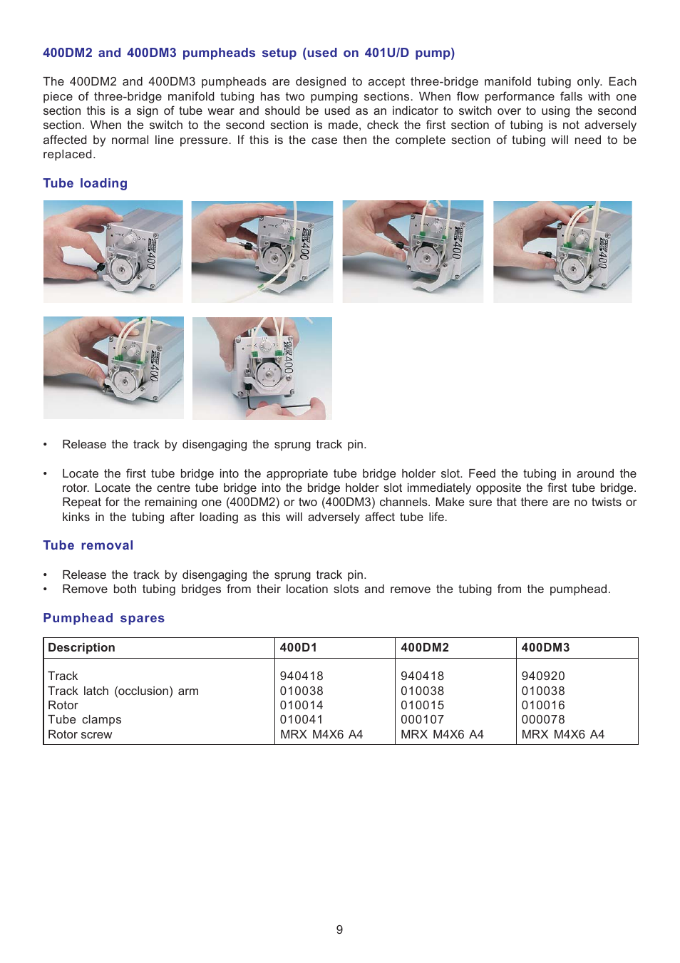Watson-Marlow 401U User Manual | Page 9 / 12