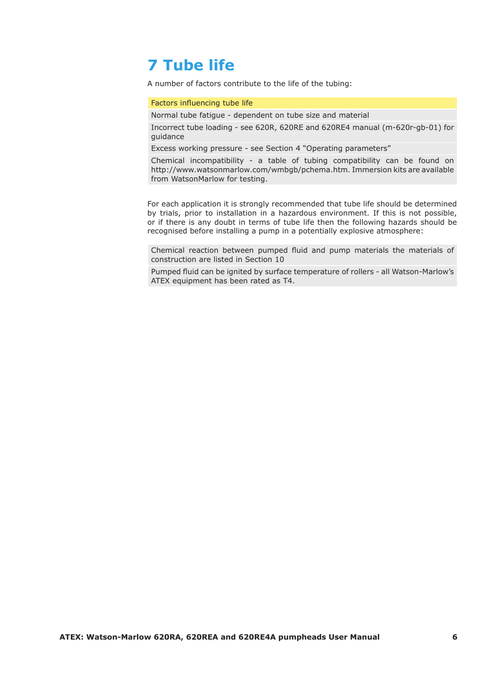 7 tube life | Watson-Marlow 620RA User Manual | Page 6 / 11