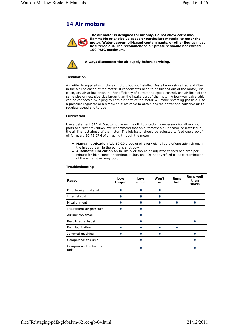 14 air motors | Watson-Marlow 621CC User Manual | Page 16 / 46