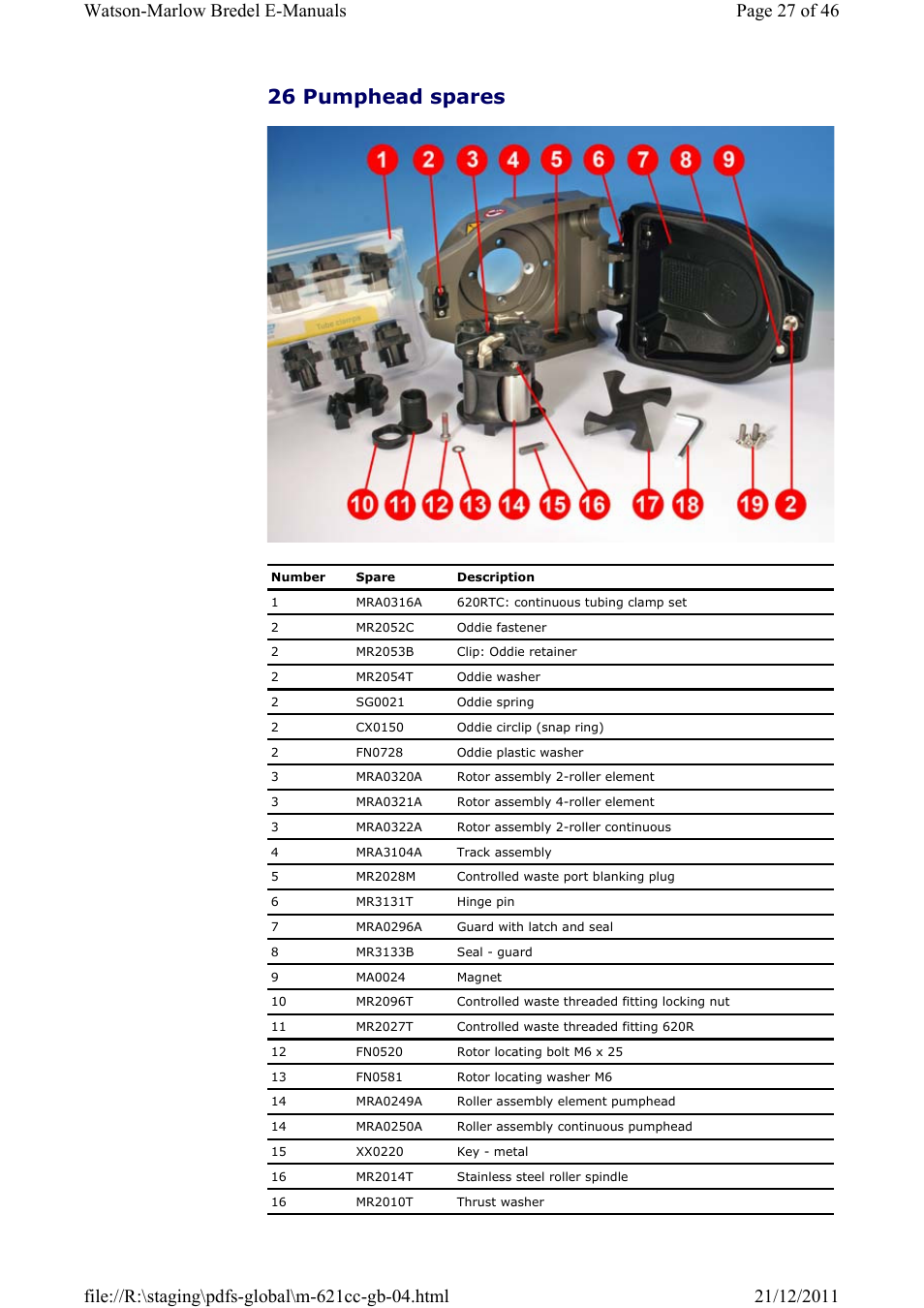 26 pumphead spares | Watson-Marlow 621CC User Manual | Page 27 / 46