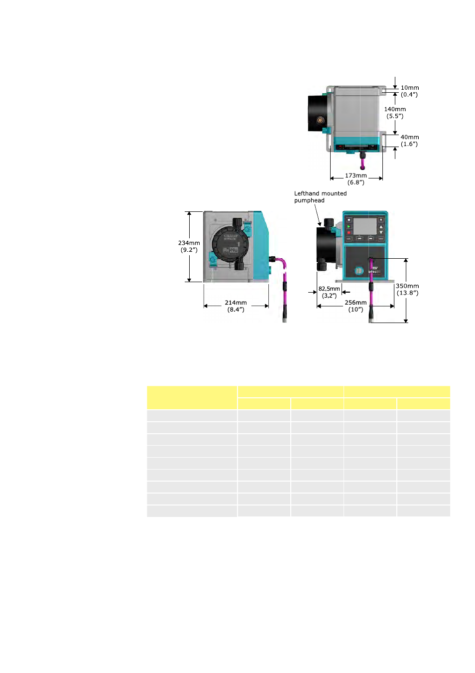 1 dimensions 7.2 weights | Watson-Marlow Qdos30 User Manual | Page 12 / 66