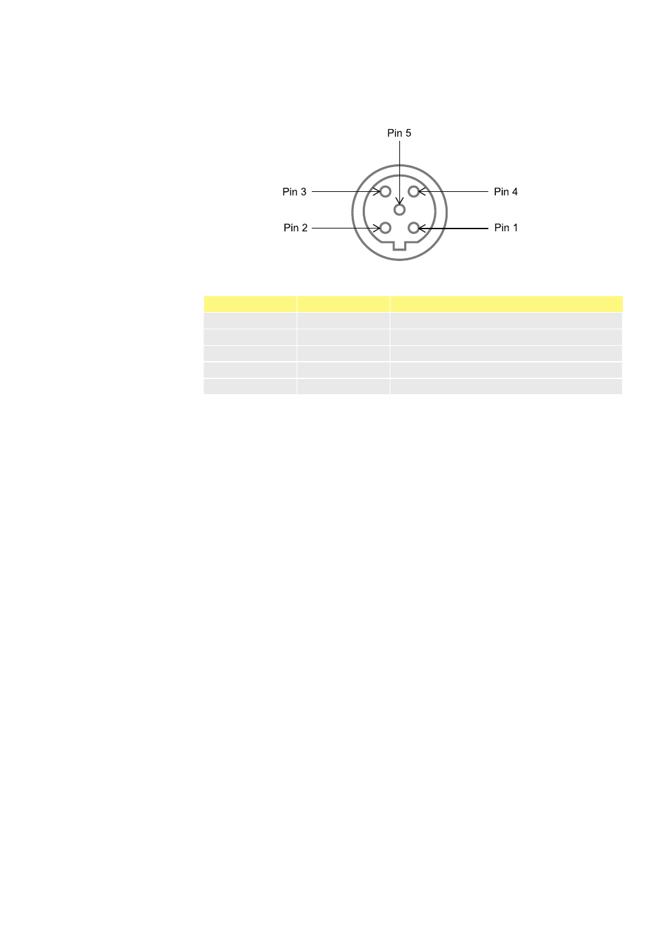 2 pin assignments at the pump | Watson-Marlow Qdos30 User Manual | Page 18 / 66