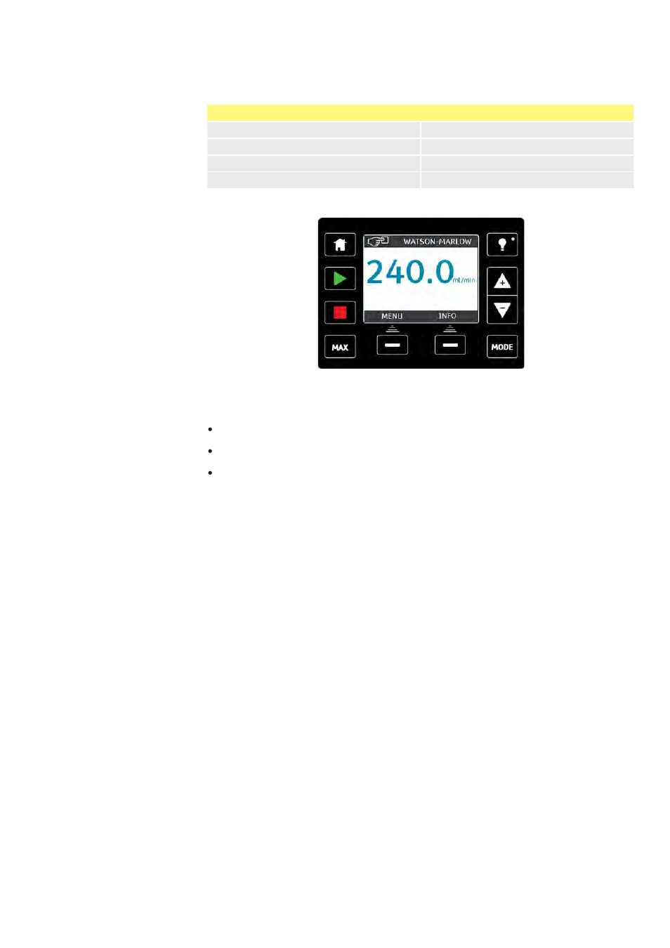 Watson-Marlow Qdos30 User Manual | Page 20 / 66