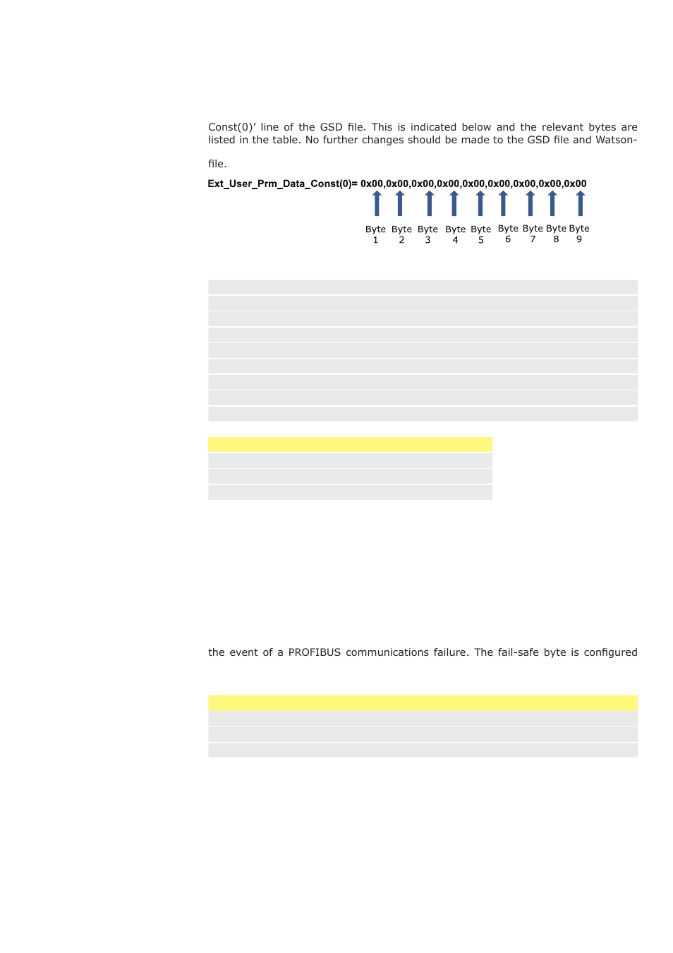 9 user parameter data | Watson-Marlow Qdos30 User Manual | Page 33 / 66