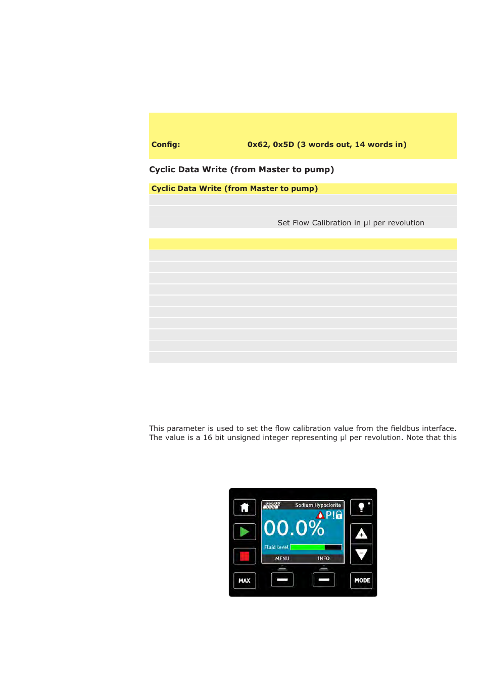 10 profibus data exchange | Watson-Marlow Qdos30 User Manual | Page 34 / 66