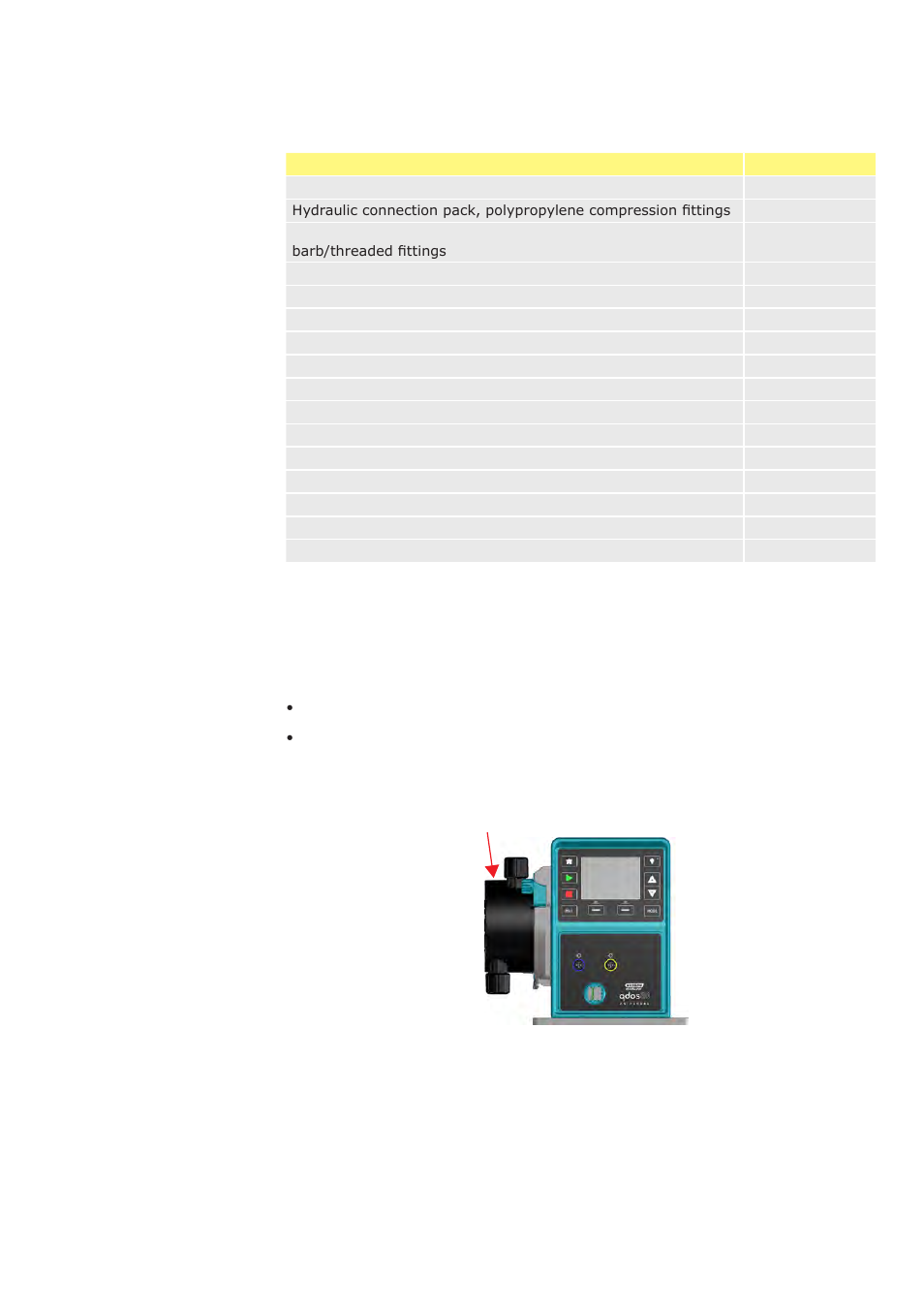 2 spares and accessories | Watson-Marlow Qdos30 User Manual | Page 64 / 66