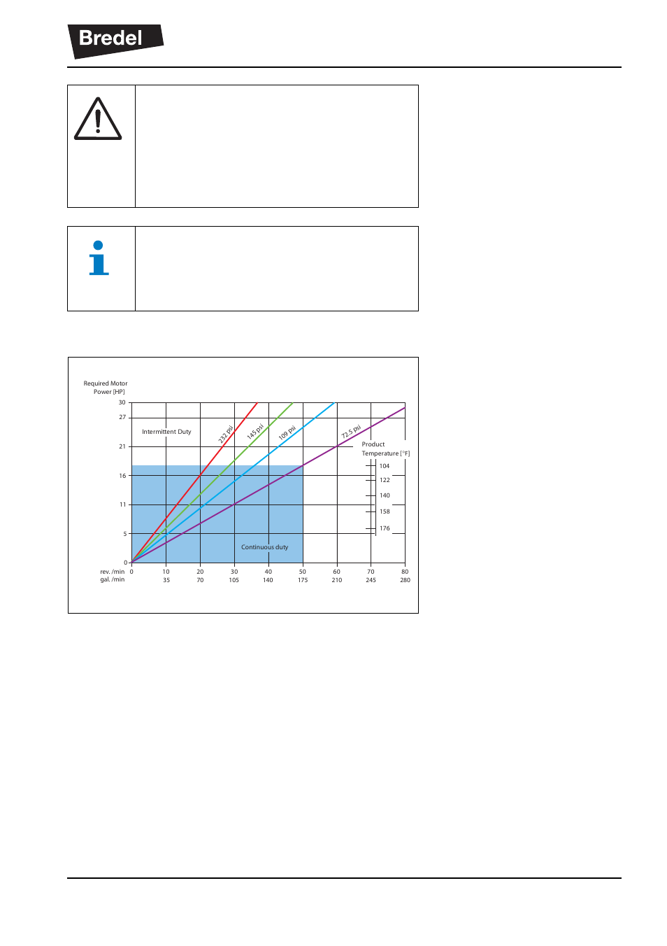 1 performance graph bredel 265 | Watson-Marlow Bredel 265 User Manual | Page 35 / 96