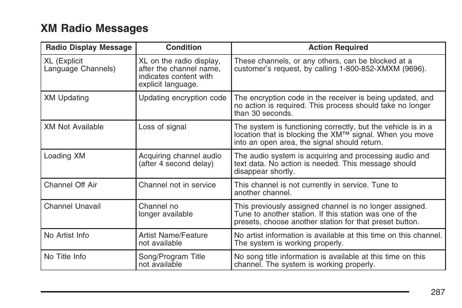 Xm radio messages | Cadillac 2007 DTS User Manual | Page 287 / 508