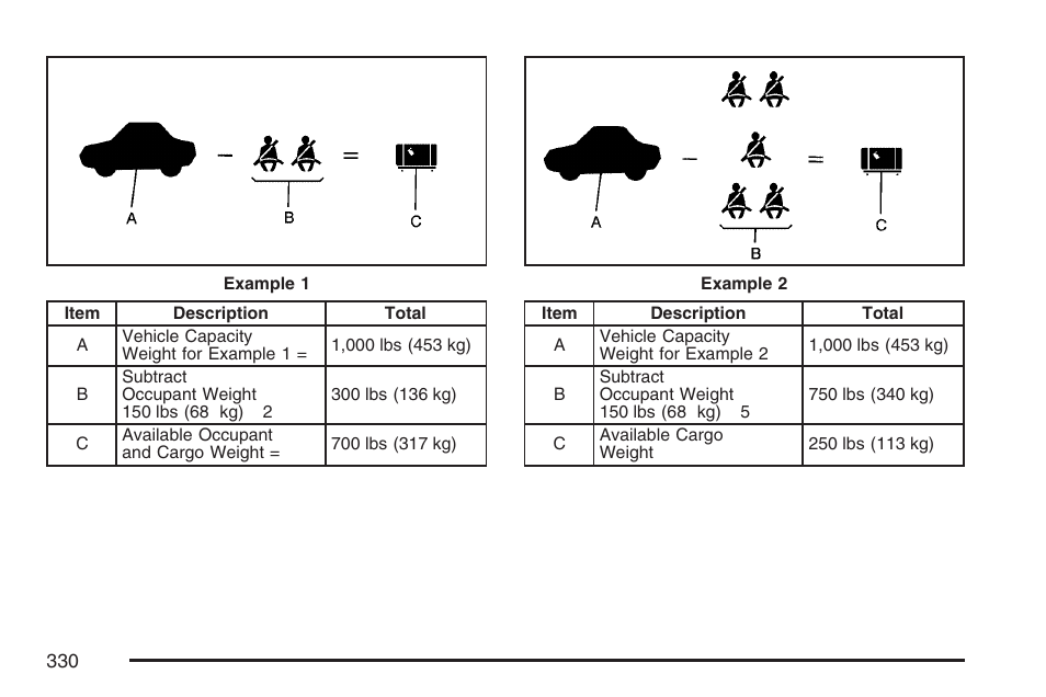 Cadillac 2007 DTS User Manual | Page 330 / 508