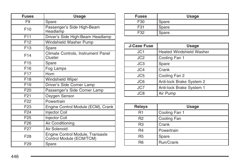 Cadillac 2007 DTS User Manual | Page 446 / 508