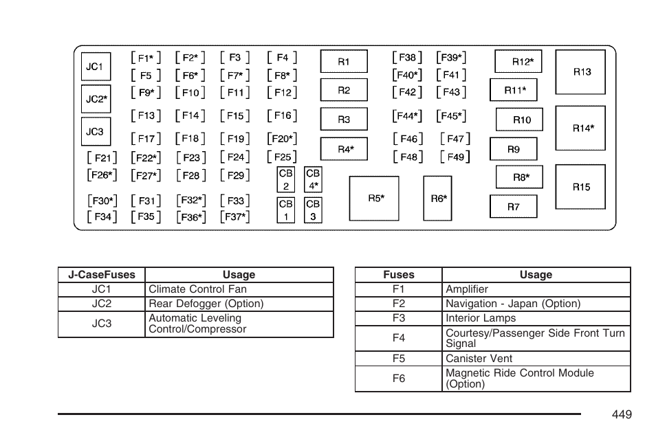 Cadillac 2007 DTS User Manual | Page 449 / 508