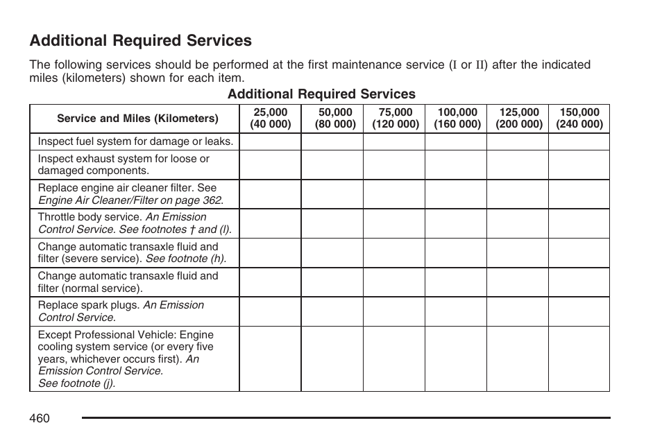 Additional required services | Cadillac 2007 DTS User Manual | Page 460 / 508