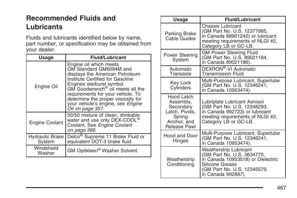 Recommended fluids and lubricants | Cadillac 2007 DTS User Manual | Page 467 / 508