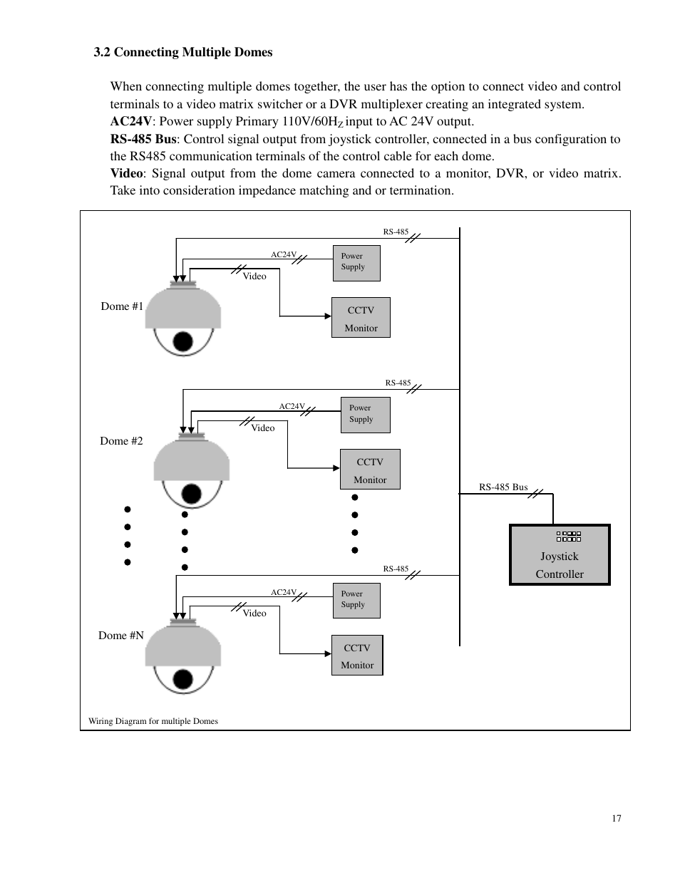 Costar CDC2500MI User Manual | Page 18 / 35