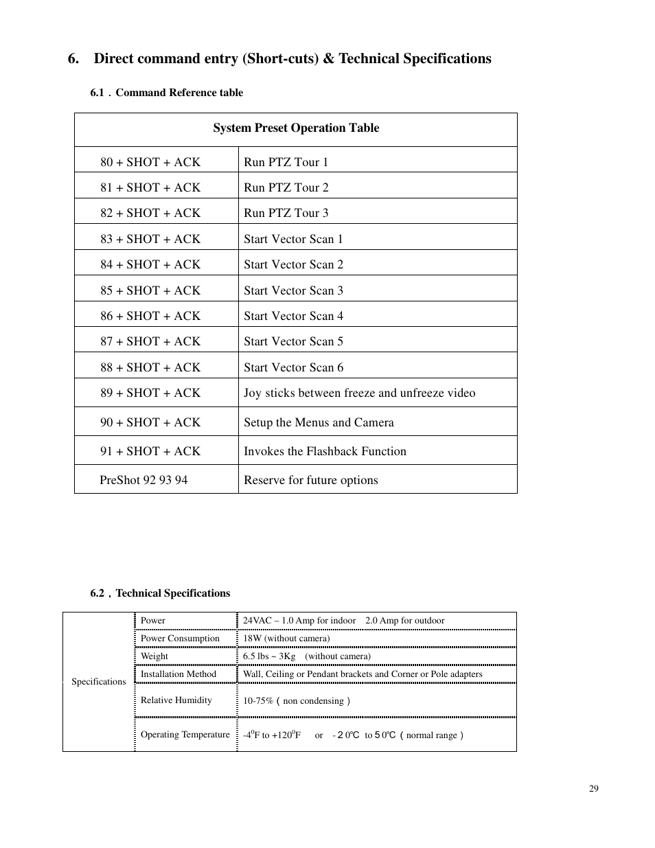 Costar CDC2500MI User Manual | Page 30 / 35