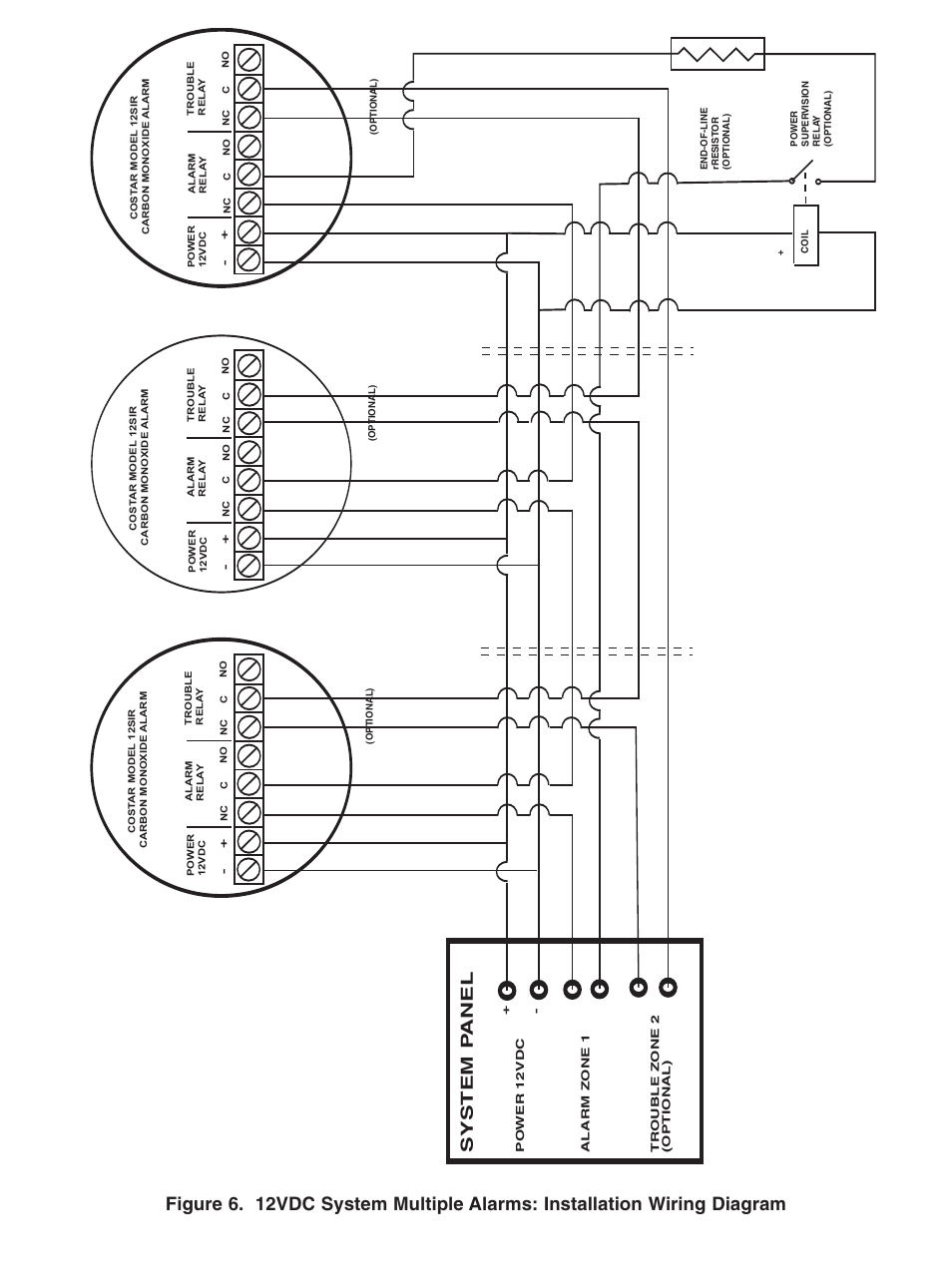 Costar 12SIR User Manual | Page 3 / 4