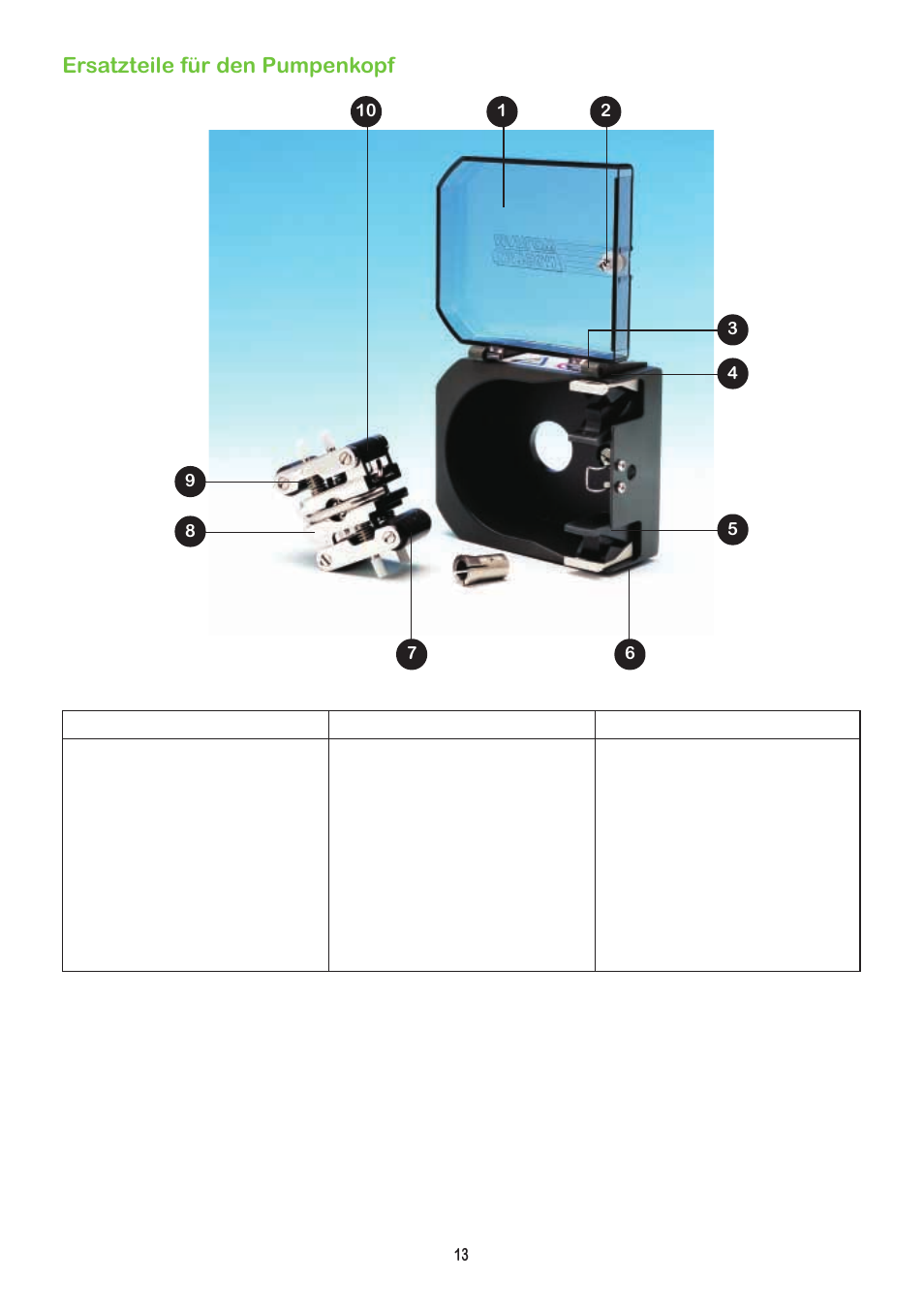 Ersatzteile für den pumpenkopf | Watson-Marlow 504Du User Manual | Page 13 / 31