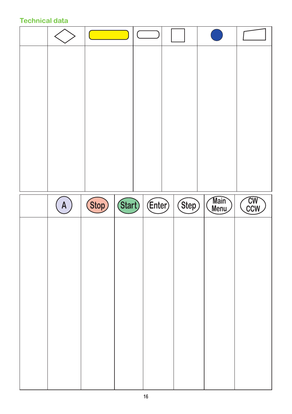 Technical data, Step enter start stop, Cw ccw main menu | Watson-Marlow 504Du User Manual | Page 16 / 31