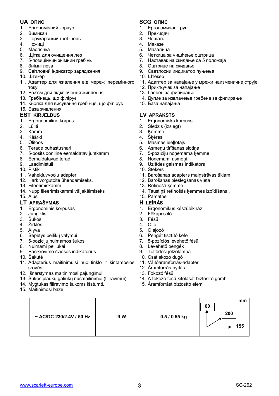 Scarlett SC-262 User Manual | Page 3 / 23