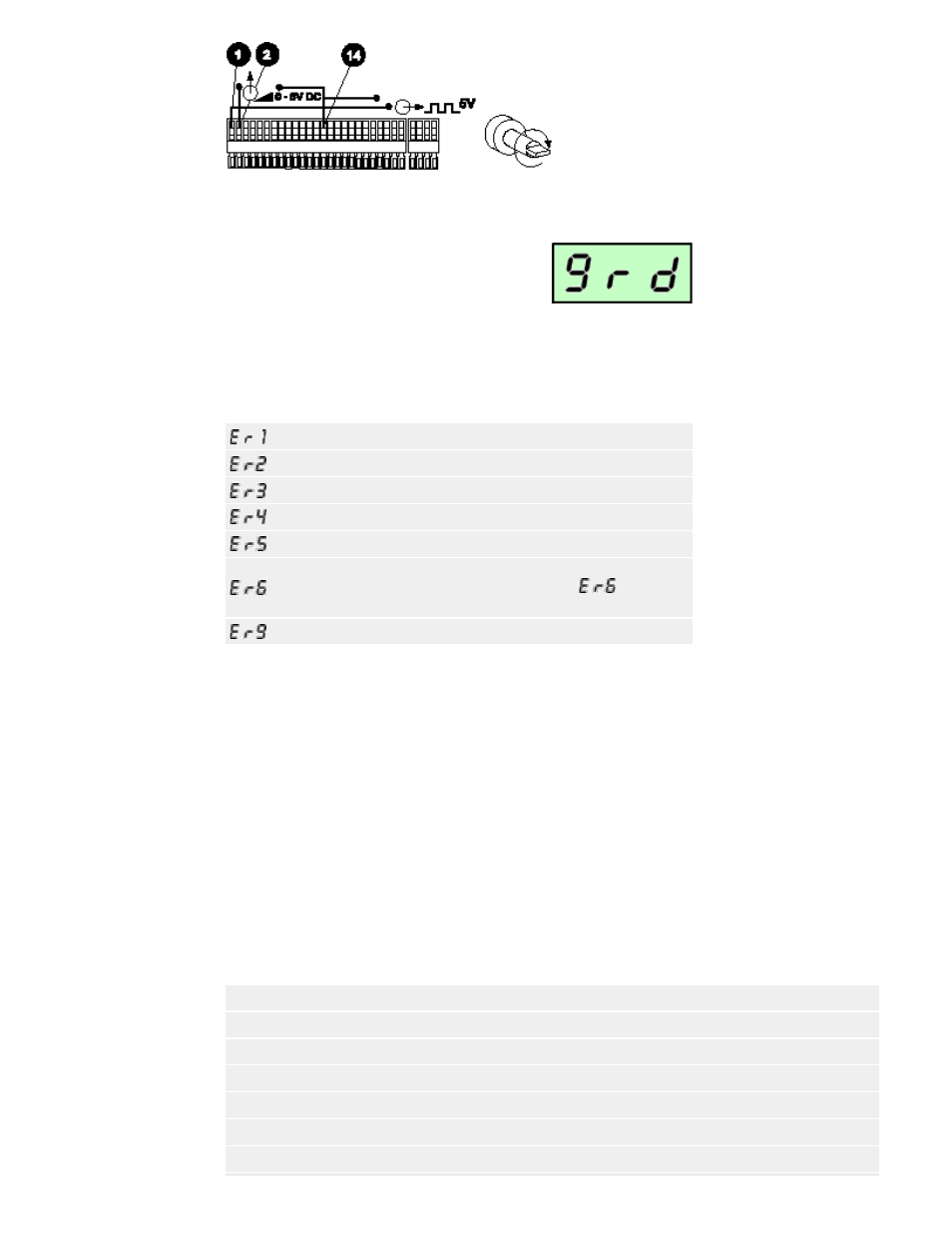 Guard safety warnings, Error messages, Care and maintenance | Specification, 13 guard safety warnings, 14 error messages, 15 care and maintenance, 16 specification | Watson-Marlow 704U User Manual | Page 7 / 17