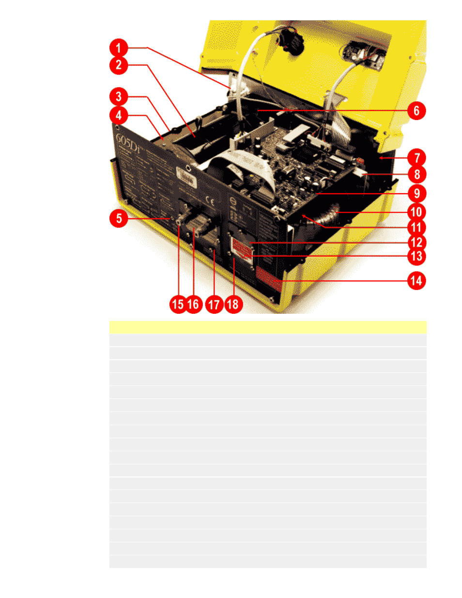 Watson-Marlow 624Di User Manual | Page 11 / 37