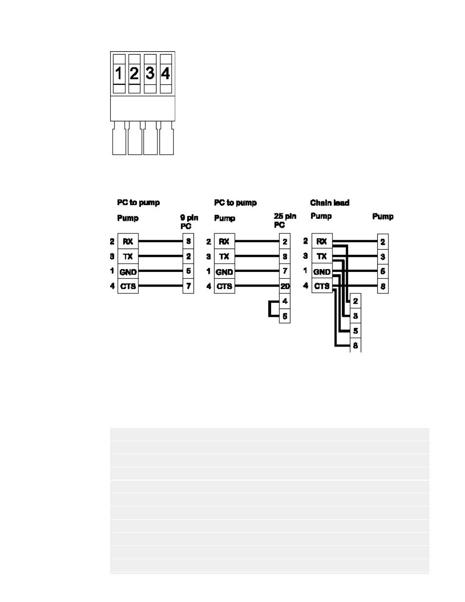 Watson-Marlow 624Di User Manual | Page 6 / 37