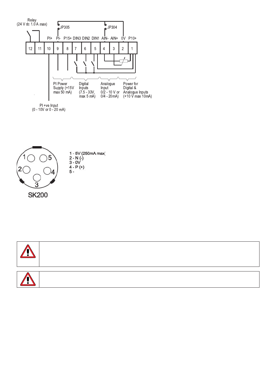 Operating information, Basic operation | Watson-Marlow 621 Trio User Manual | Page 5 / 11