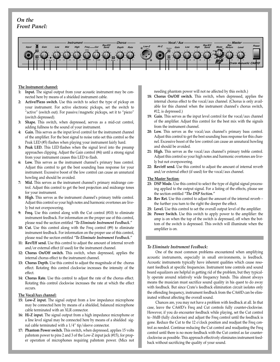 On the front panel | Crate Amplifiers CA 60D User Manual | Page 4 / 6