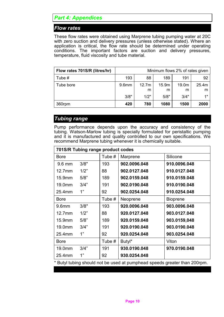 Part 4: appendices flow rates, Tubing range | Watson-Marlow 701S/R User Manual | Page 10 / 16