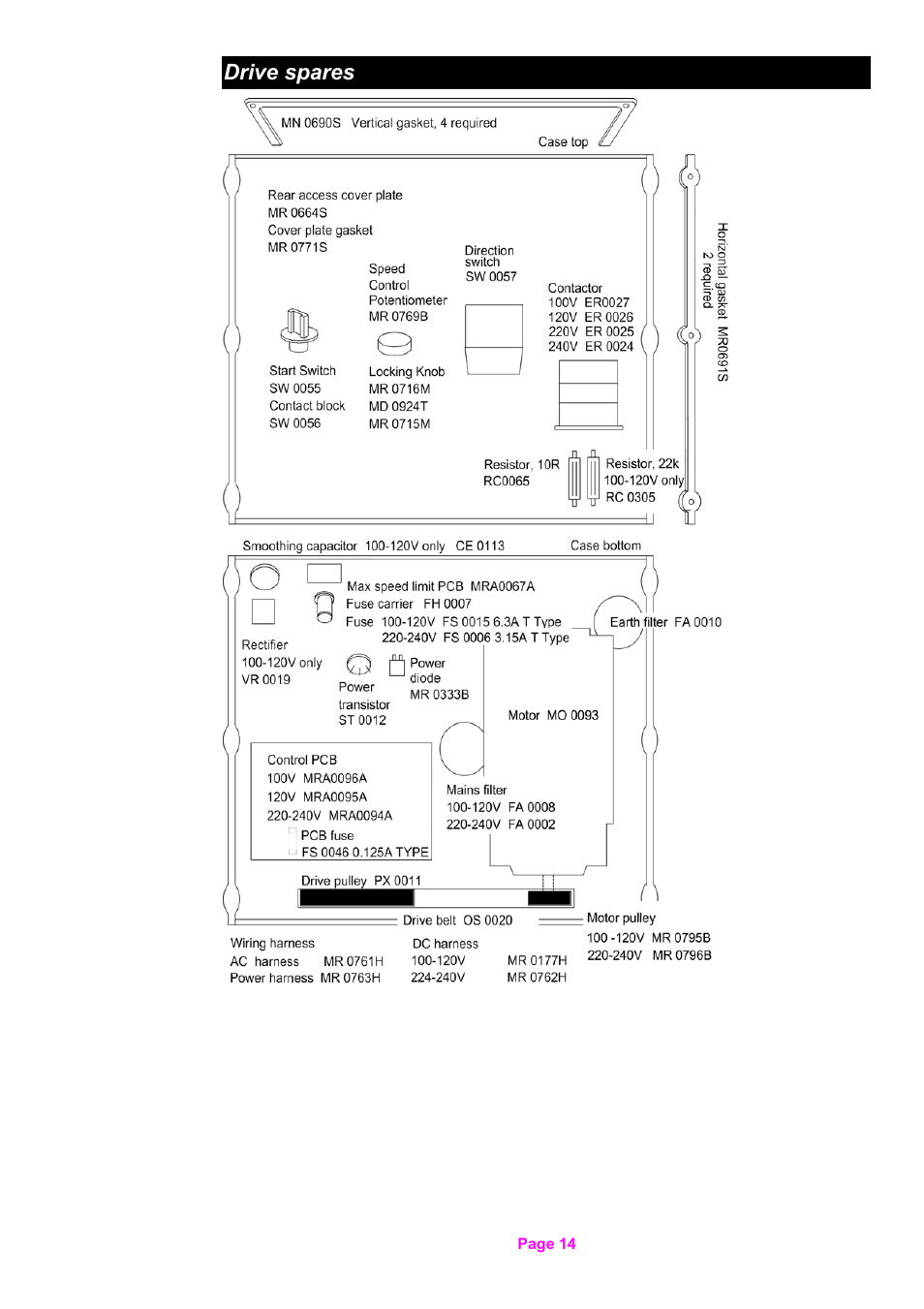 Drive spares | Watson-Marlow 701S/R User Manual | Page 14 / 16