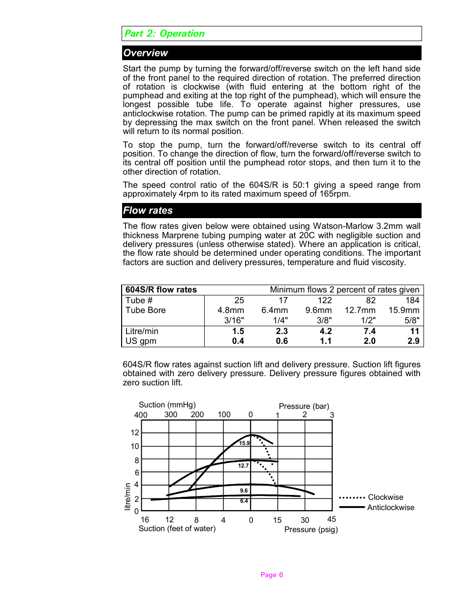 Part 2: operation overview, Flow rates | Watson-Marlow 604S/R User Manual | Page 6 / 12