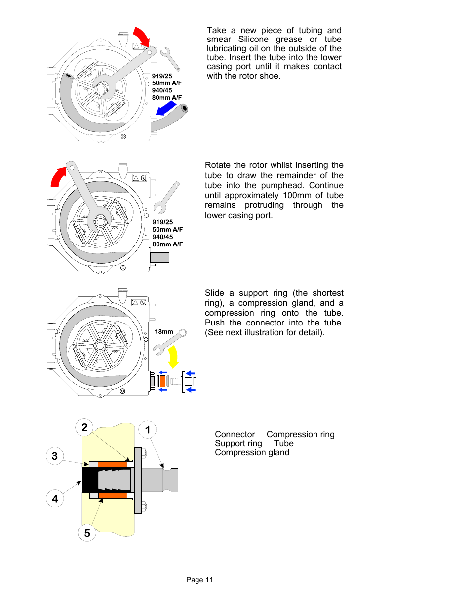Watson-Marlow 900 Series User Manual | Page 11 / 20