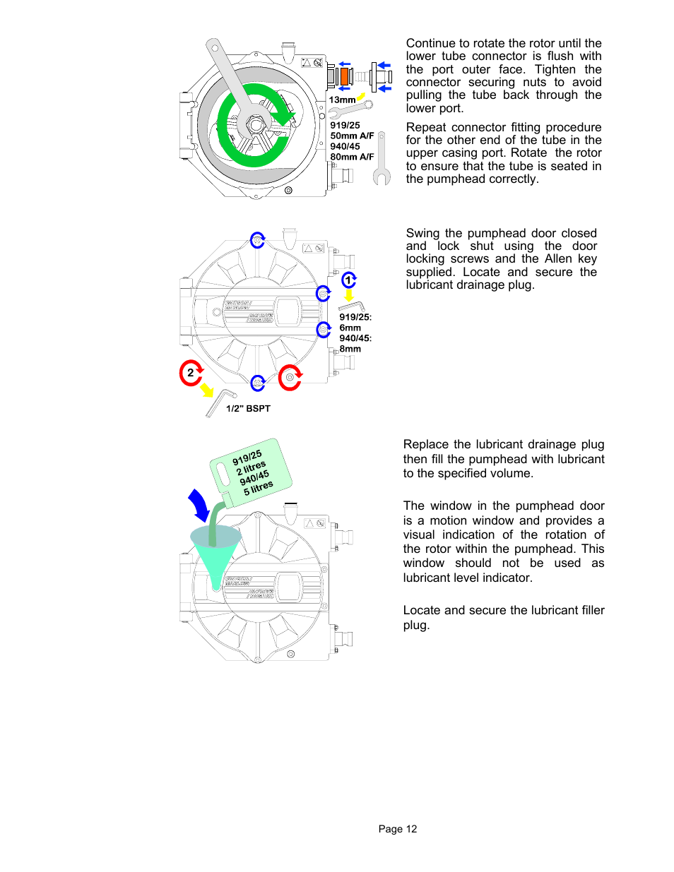 Watson-Marlow 900 Series User Manual | Page 12 / 20